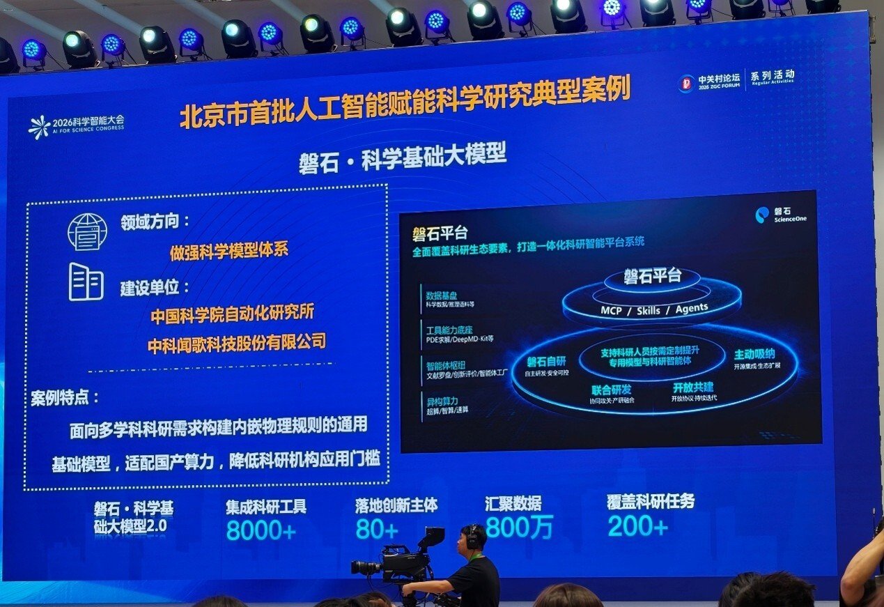 对照阅读